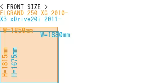 #ELGRAND 250 XG 2010- + X3 xDrive20i 2011-